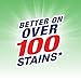 Spray 'N Wash Stain Stick, Pre Treater Laundry Stain Remover, 3 Ounce (Pack of 2)​
