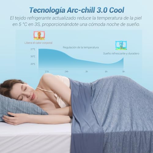 Elegear Cooling Summer Blanket, Cooling Fibres ARC-Chill 3.0 Q-MAX>0.5 Double-Sided Self-Cooling Summer Blanket for Better Sleep, Comfort, Breathable and Lightness, 200 × 220 cm, Blue