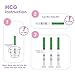 Ovulation Test Strips & Pregnancy Test Kit, 40 LH and 10 HCG Urine Test Strips with 50 Collection Cups, Monitor and Track Fertility, High Sensitivity Result for Women Home Predictor Testing