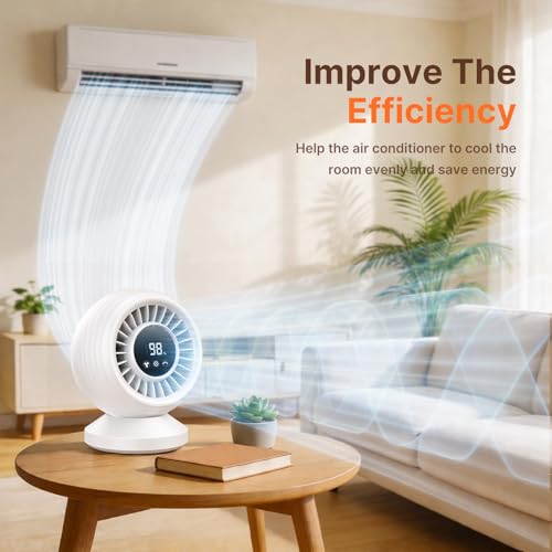 Orvyna Quiet Table Fan 22dB, Turbo Fan with 3D Air Circulation, 12000mAh Rechargeable, 120° Oscillation, 8 Speed, Desk Fan for Office, Bedroom, White