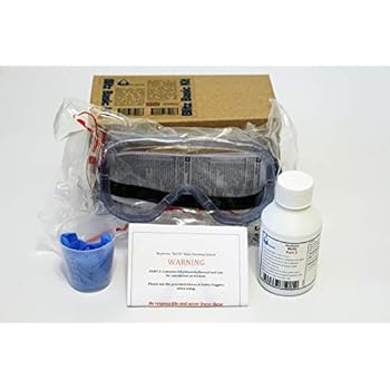 Mayhems Blitz Basic Kit