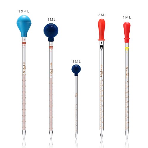 Best Fluid & Liquid Handling GistGear