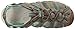 KEEN Women's Whisper Closed Toe Sport Sandals, Shitake/Malachite, 8