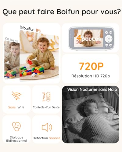 Boifun Baby Camera Baby Monitor without WiFi, Invisible Infrared Night Vision, 4 Inches, HD 720P, Two-Way Intercom, Lullabies, Temperature/Sound Sensor, 3x Zoom, Baby Bottle Reminder