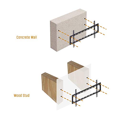 image for Koramzi Fixed TV Wall Mount Bracket Fits 32-70