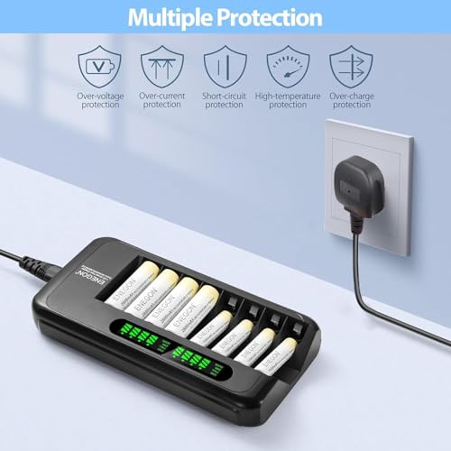 ENEGON Rechargeable AA and AAA Battery Charger, Fast 8 Slots with 4 Rechargeable AAA 1100mAh&4 AA 2800mAh Ni-MH Pre-Charged High Capacity for Home Toys and Electronics