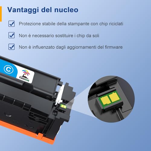 Palmtree Cartucce di Toner 216A per HP 216A W2410A Toner W2411A W2412A W2413A per Color LaserJet Pro MFP M183fw M182n M182nw M155nw M155a M183 M182 M155 Nero Ciano Magenta Giallo (con Chip)