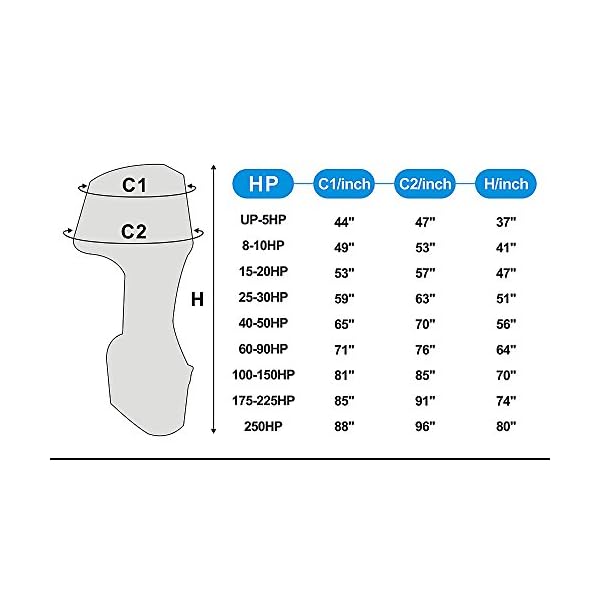 MSC-Outboard-Motor-CoverFull-Outboard-Motor-Cover-Color-GrayPacific-Blue-Available