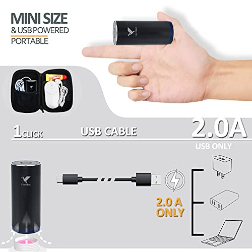 Vacbird Travel Vacuum Storage Bags with USB Electric Pump, 4 Pack