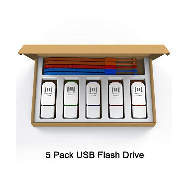 MOSDART 64 GB USB 3.0 Flash Drive Geschwindigkeit bis zu 80 MB/s Thumb Drive 64 GB High Speed Jump Drive Memory Stick… – Bild 8