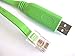 6FT USB Console Cable USB to RJ45 Cable Essential Accesory for Cisco, NETGEAR, Ubiquity, LINKSYS, TP-Link Routers/Switches for Laptops in Windows, Mac, Linux (Green)