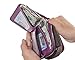 Beurlike Women's RFID Credit Card Holder Organizer Case Leather Security Wallet (Purple)
