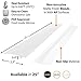 Linda’s Essentials Silicone Stove Gap Covers (2 Pack), Heat Resistant Oven Gap Filler Seals Spaces Between Stovetop and Counter, Easy to Clean Stove Side Guard (21 Inches, White)