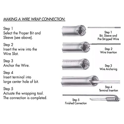 Wire Wrap Tool Strip Unwrap Tool for AWG 30 Cable Prototyping Wrapping Hand (1pc) - Thumbnail 6