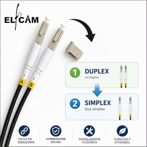 Elfcam® - 35M/114.8ft Fiber Optic Cable with Corrugated Steel Armor LC/UPC for LC/UPC OM3 Multimode Duplex 50/125um LSZH, Suitable for Outdoor and Indoor Installations, Black, 35M