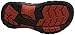 KEEN Newport H2 Closed Toe Water Sandals, Dress Blues/Koi, 1 US Unisex big kid