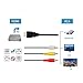 look see HDMI to RCA Cable, 5ft/1.5m HDMI Male to 3-RCA Video Audio AV Component Converter Adapter Cable for HDTV