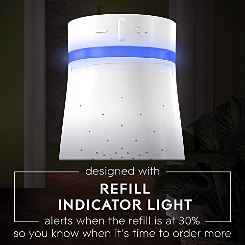 Glade PlugIn Plus Air Freshener Starter Kit, Scented Oil for Home and