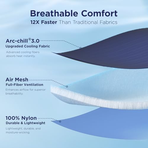 Luxear Cooling Blanket Summer Breathable Blanket with Arc-Chill Q-MAX 0.5 - Lightweight Duvet Cooling Blanket for Hot Nights - 200 x 220 cm, Blue