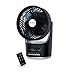 Rowenta VU2410U7 Turbo Silence Air Circulator Full 360 Degree Oscillation Fan with Remote Control, Black