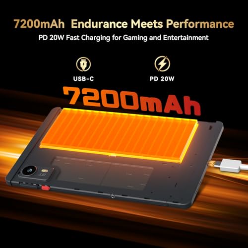 Headwolf Android Tablet Titan 1 Gaming Tablet 8 Inch Dimensity 8300 2.5K 144Hz, 24GB+256GB+2TB, 7200mAh HDMI/DP,16MP+8MP,Widevine L1,4GLTE,Wi‑Fi6E,BT5.4,GPS,Face Detection