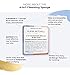 Alana Mitchell Face Sponge, 4-in-1 Face Exfoliator Sponge w/Deep Clean Pores, Remove Makeup & More, Reusable Facial Sponges, Face Cleaner for Glowing Complexion