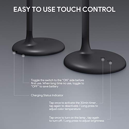 LED Desk Lamp with USB Charging Port, Gladle Dimmable Table Light for