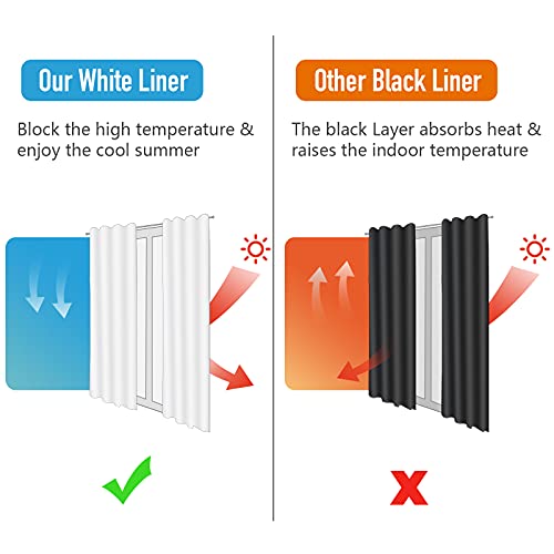 100 Blackout Patio Door Curtain Extra Wide Curtain Panels Sliding