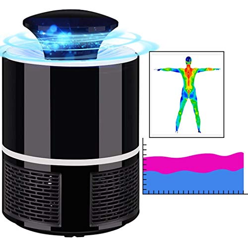 2 Tenniser+Practical+Household+Anti+Mosquito+Repellents