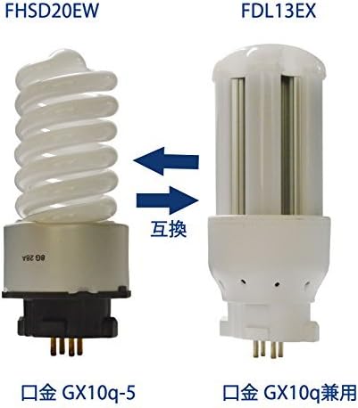 Amazon Co Jp Fhsdew コンパクトスパイラル蛍光灯 Fhsd形コンパクト型led電球対応 電球色 30k 長さ 117mm 明るさ 700lm Fdl13ex Ledコンパクト蛍光灯 ツインコンパクト蛍光灯 日本製素子 pcカバー アルミ本体のコンパクト形蛍光ランプ 半分節電 割れ Amazon Co Jp Fhsdew コンパクトスパイラル蛍光灯 Fhsd形コンパクト型led電球対応 電球色 30k 長さ 117mm 明るさ 700lm Fdl13ex Ledコンパクト蛍光灯 ツインコンパクト蛍光灯 日本製素子 pcカバー アルミ本体のコンパクト形蛍光ランプ 半分節電 割れ
