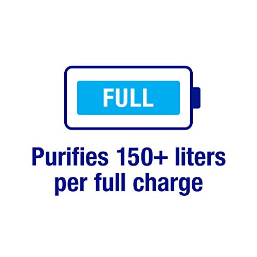 Potable Aqua Pure Portable Electrolytic Water Purifier Device - Thumbnail 2