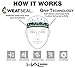 Halo Headband Halo I- Custom Fit- Tie Sweatband for Men and Women, No Slip With Moisture Wicking Dryline Fabric, Black