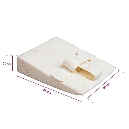 clevamama reflux pillow