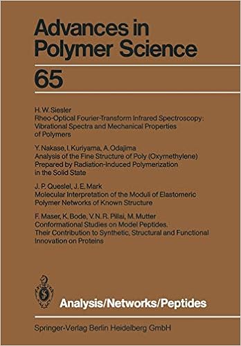 Buy Analysisnetworkspeptides Volume 65 Advances In - 