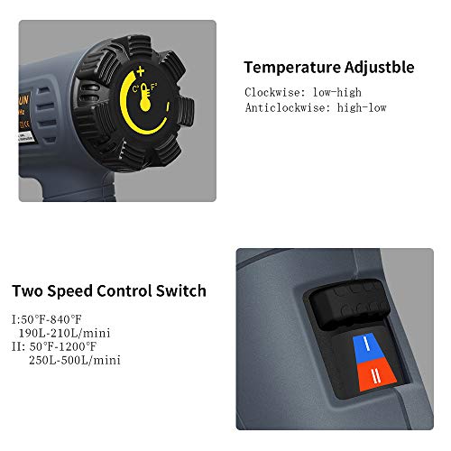 SEEKONE Industrial Heat Gun 1800W 122℉1202℉(50℃650℃) Variable