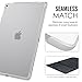MoKo Case Fit iPad Pro 9.7