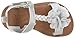 OshKosh B'Gosh Pasha Girl's T-Strap Sandal