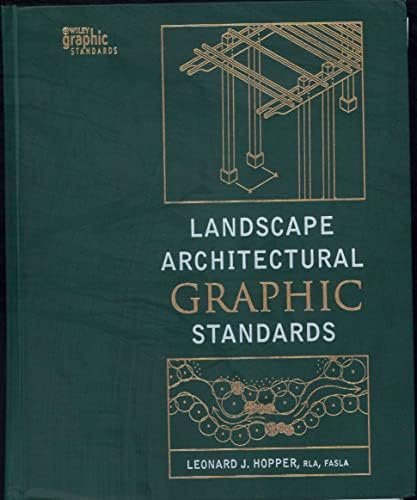 Graphic Design 20th Century: Purvis, Alston W.: 9781568984148