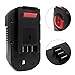 Masione 4.0Ah 18V Ni-Mh HPB18 Replacement for Black and Decker 18V Battery HPB18-OPE Compatible with Black and Decker 18 Volt Battery Firestorm Cordless Power Tools 244760-00 A1718 FSB18 (2-Pack)
