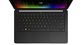 Razer Blade Stealth 12.5