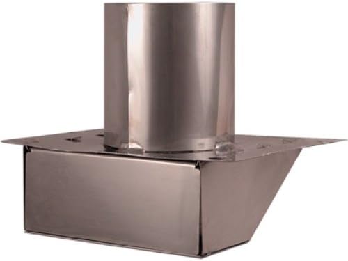 6" Stainless Steel Under Eave &amp; Soffit Dryer/ Exhaust Vent w/ Screen