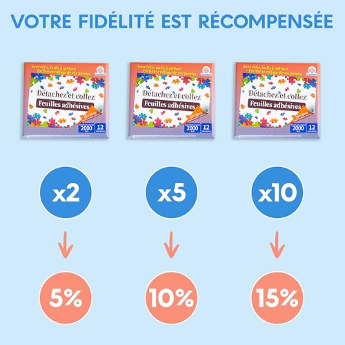 Puzzle Glue 1000/2000 Pieces - Wall Mounting Accessories without Frame - Video Tutorial in French- Adhesive Sheets - Suitable for Adults and Children - Compatible with 100/300/500/1500 Pieces