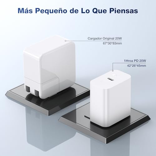 1 Hora PD 20W GAN Cargador Tipo C - 2 Pack Cargador Carga Rápida con 1M 3A Cable USB C a C - Compatible con iP17/17P/iP16/16P/15/15P, Samsung Galaxy A55/S23/Note10/S20 Ultra/S10/S9/S8