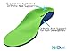 Neon Fix Premium Grade Orthotic Insole by KidSole, (24 CM) Kids Size 4-6