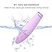 Face Brush, ISIX Waterproof Facial Cleansing Brush, 7 Speed Sonic Face Brush with Thermal Mode for Gentle Exfoliation and Deep Scrubbing