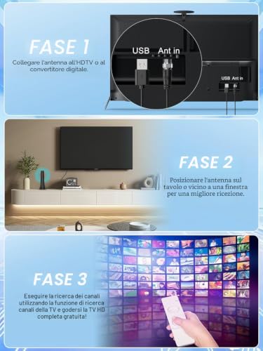 2026 Internal TV Antenna with Integrated High Power Amplifier | Coverage up to 500 Kilometers | 360° Omnidirectional Reception Without Dead Zones for Digital Terrestrial