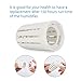 1byone Pack of 3 Replacement Filters for 1byone Cool Mist Ultrasonic Humidifier, White
