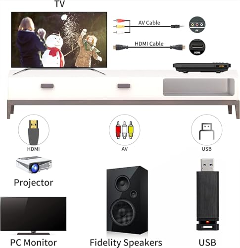Reproductor de DVD ultra delgado, reproductores de DVD AV HDMI para TV, diseño de 1,5 cm con reproducción multirregión y píxeles HD coloridos, admite reproducción USB, reproductor de DVD NTSC/PAL con