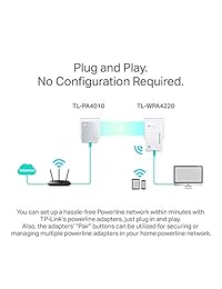 TP LINK Gigabit WiFi Kit