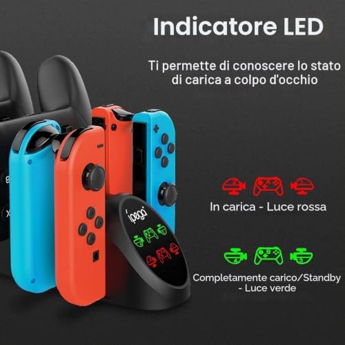 Dock di ricarica LED 6 in 1 per controller Nintendo Switch Pro e JoyCons, stazione di ricarica per controller JoyCons Nintendo Switch con presa USB 2.0 e porte USB 2.0
